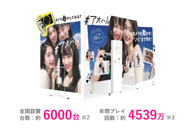 ガールズ総合研究所 フリュー株式会社